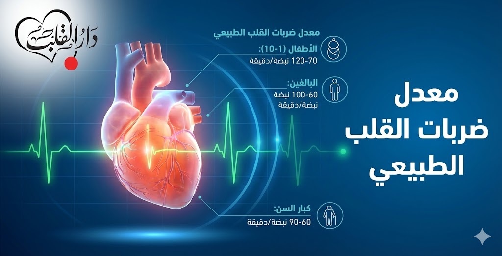 معدل ضربات القلب الطبيعي