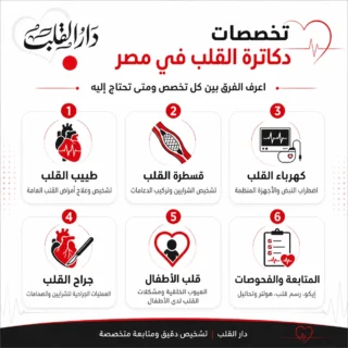 ما الفرق بين تخصصات دكاترة القلب