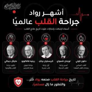 أشهر جراحي القلب في التاريخ
