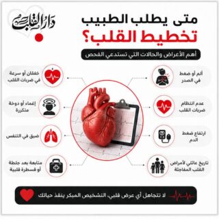 متى يطلب الطبيب تخطيط القلب