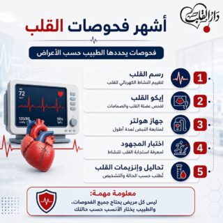 الفحوصات التي قد يطلبها دكتور القلب