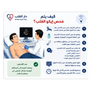 كيف_يتم_فحص_ايكو_القلب