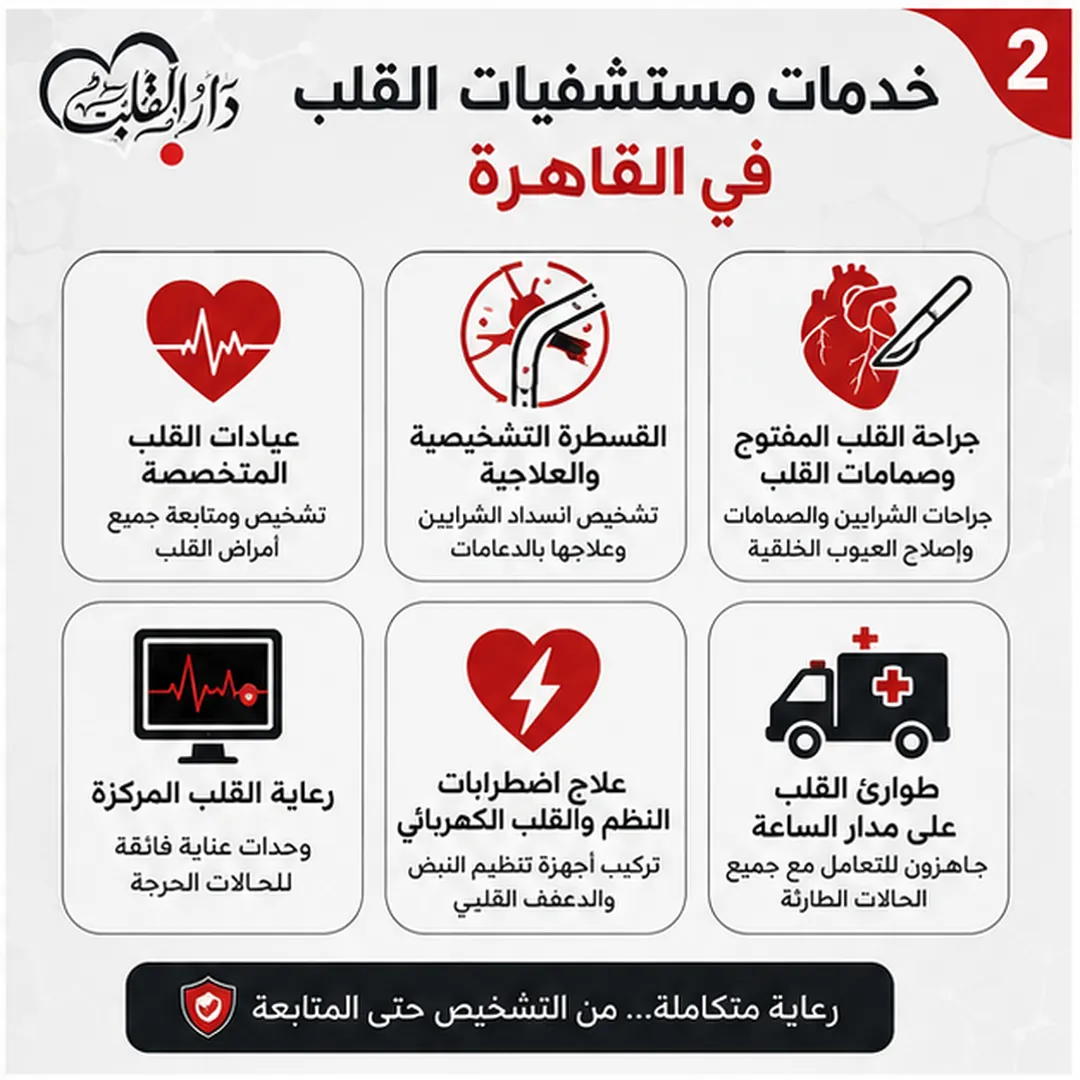 لماذا تحتاج أمراض القلب إلى مستشفى متخصص؟
