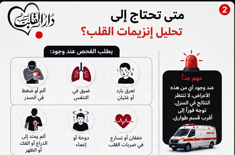 متى يحتاج المريض إلى الفحص؟