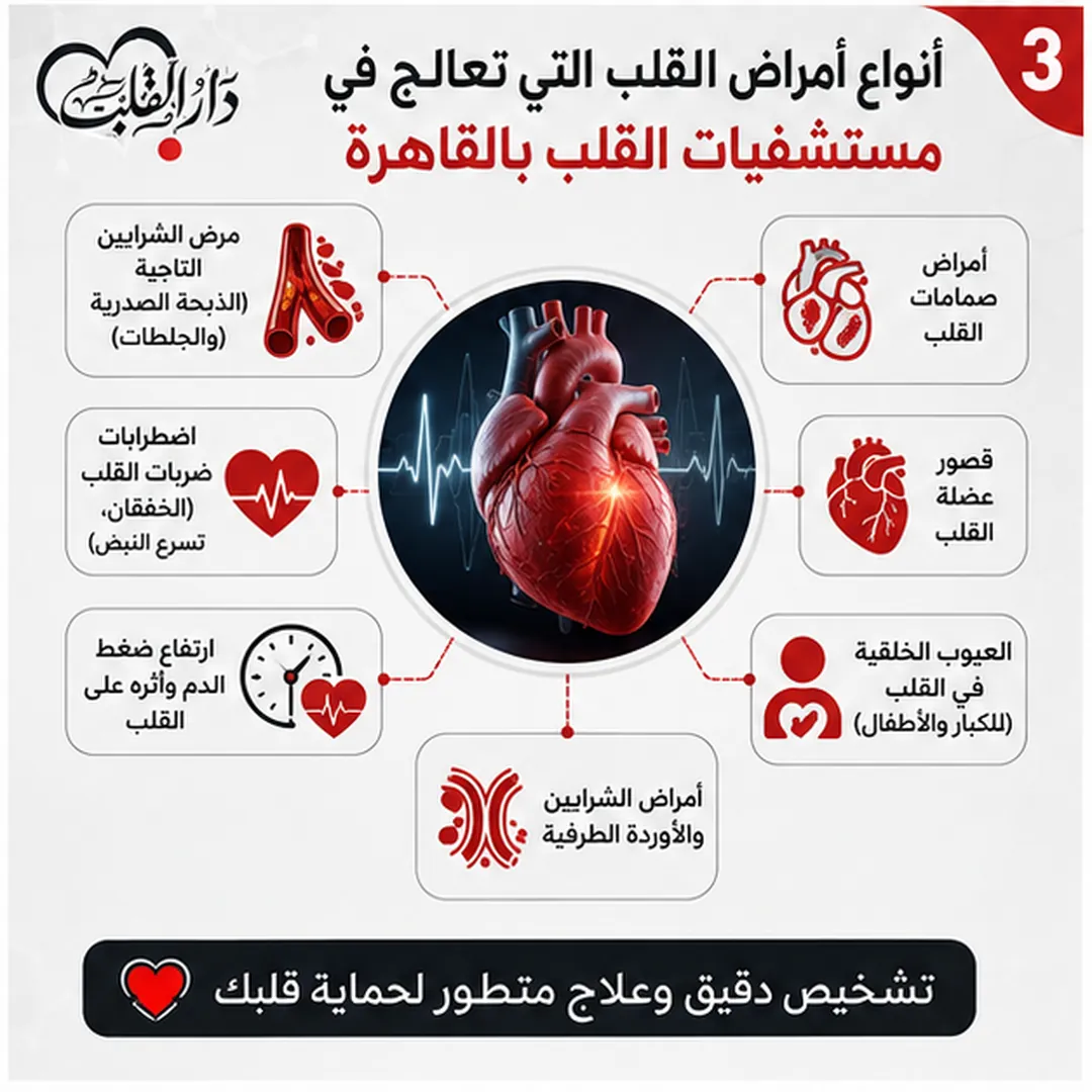 التشخيص الدقيق قبل اختيار العلاج