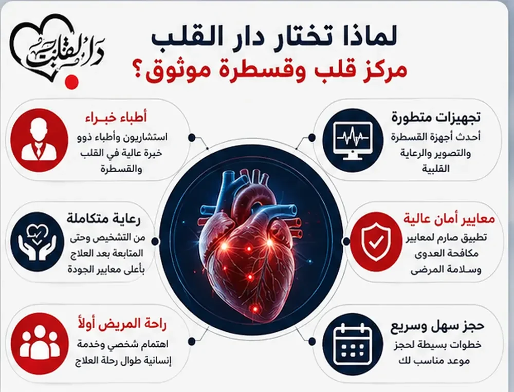 لماذا يختار المرضى دار القلب؟